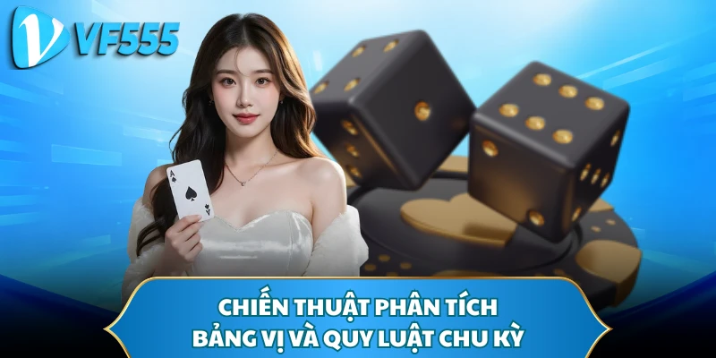 Chiến thuật phân tích bảng vị và quy luật chu kỳ